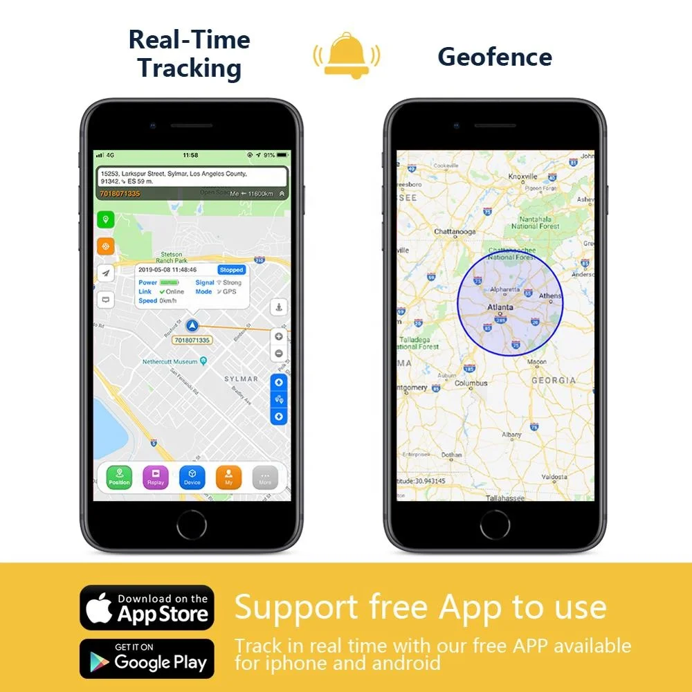 GPS Sinotrack