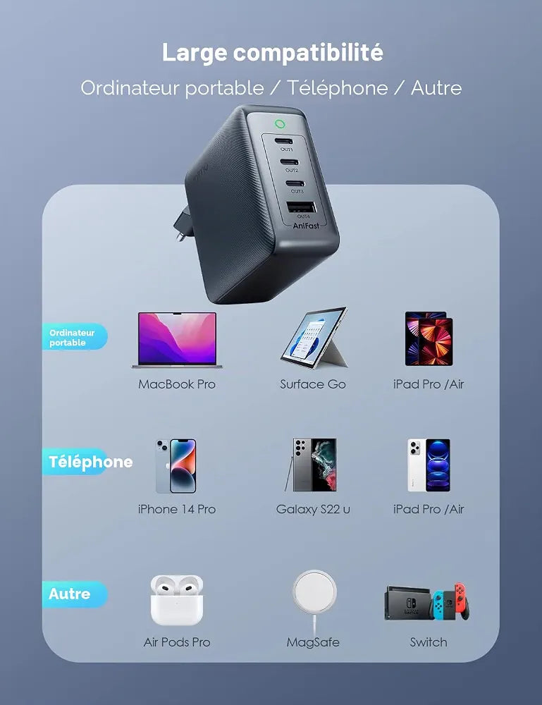 Chargeur oraimo HyperGaN 120W (Modèle C120F)