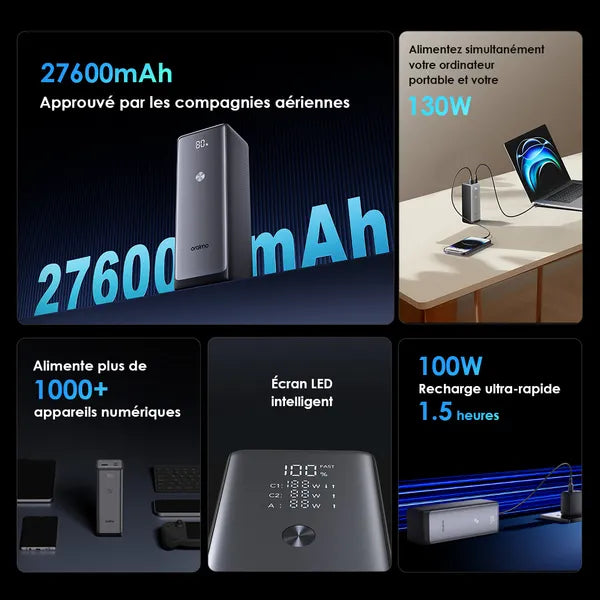 Oraimo PowerBank OPB-727SQ 130W – 27600mAh