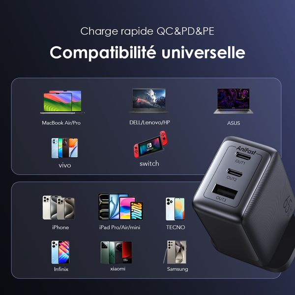 Oraimo HyperGaN 65 65W Kit de Chargeur mural