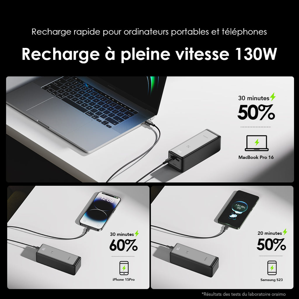Oraimo PowerBank OPB-727SQ 130W – 27600mAh