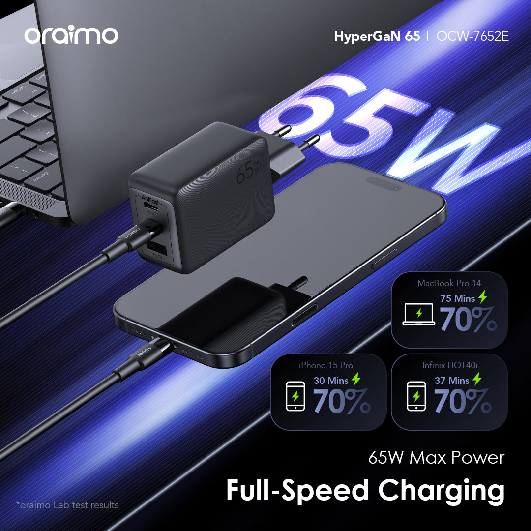 Oraimo HyperGaN 65 65W Kit de Chargeur mural