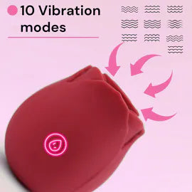 Stimulateur Clitoridien